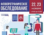Флюорография для Резидентов