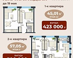 Акция «Квартиры недели» в Маяковке!